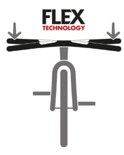 Baramind Bam City - Bulls Flex Komfort Ø 31,8mm Schwarz -Lapierrik Verkaufe Lenker Baramind Bam City Bulls Flex Komfort 061 72601b