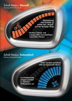 Neu eingetroffen -Lapierrik Verkaufe NuVinci Schalthebel Controller Harmony Advance Anzeigenbilder