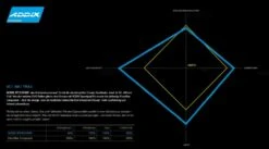 Schwalbe Rocket Ron Evo HS 438 Snake SkinTL-Easy Addix Speedgrip -Lapierrik Verkaufe Schwalbe Addix Speedgrip 1