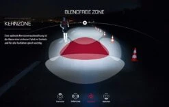 Sigma Aura-60 Mit Akku Für USB-Ladegerät -Lapierrik Verkaufe Sigma Frontleuchte Batterieleuchte LED Akku Aura 60 Lux USB 17700 4016224170004 070 28026h