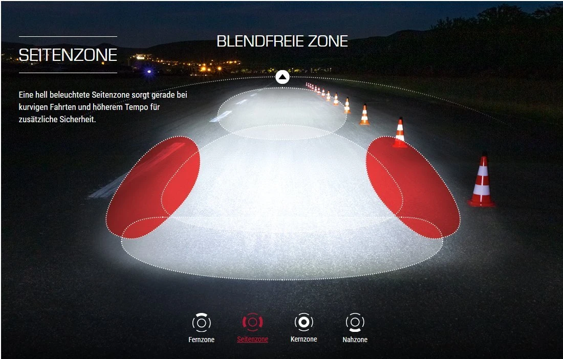 Sigma Aura-80 Und Blaze-Set Mit Akku Für USB-Ladegerät 9 Sigma Aura-80 Und Blaze-Set Mit Akku Für USB-Ladegerät - Image 7