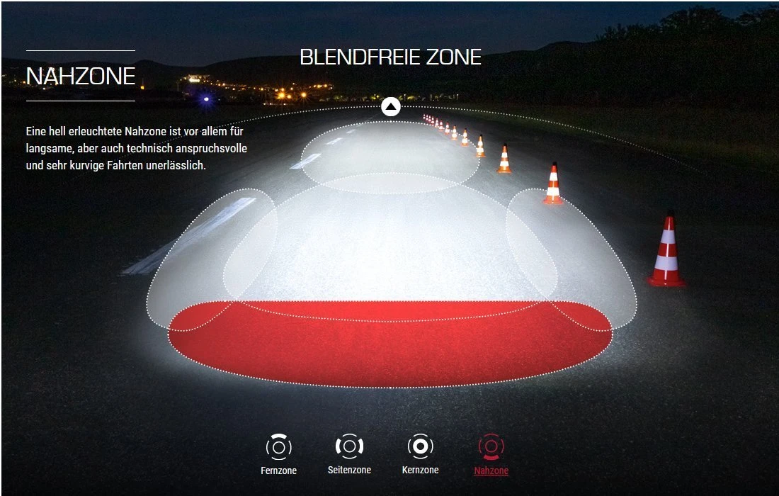 Sigma Aura-80 Und Blaze-Set Mit Akku Für USB-Ladegerät 11 Sigma Aura-80 Und Blaze-Set Mit Akku Für USB-Ladegerät - Image 9